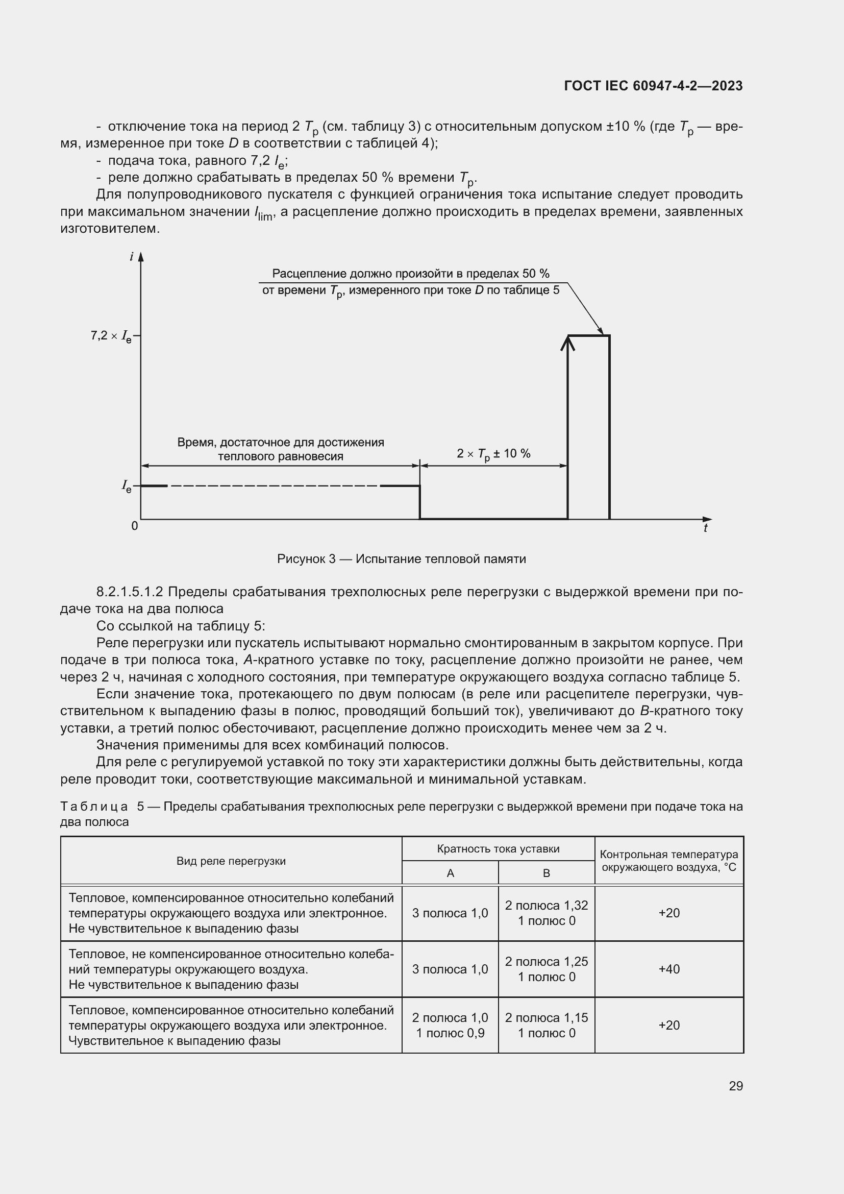 Страница 33 ГОСТ IEC 60947-4-2-2023