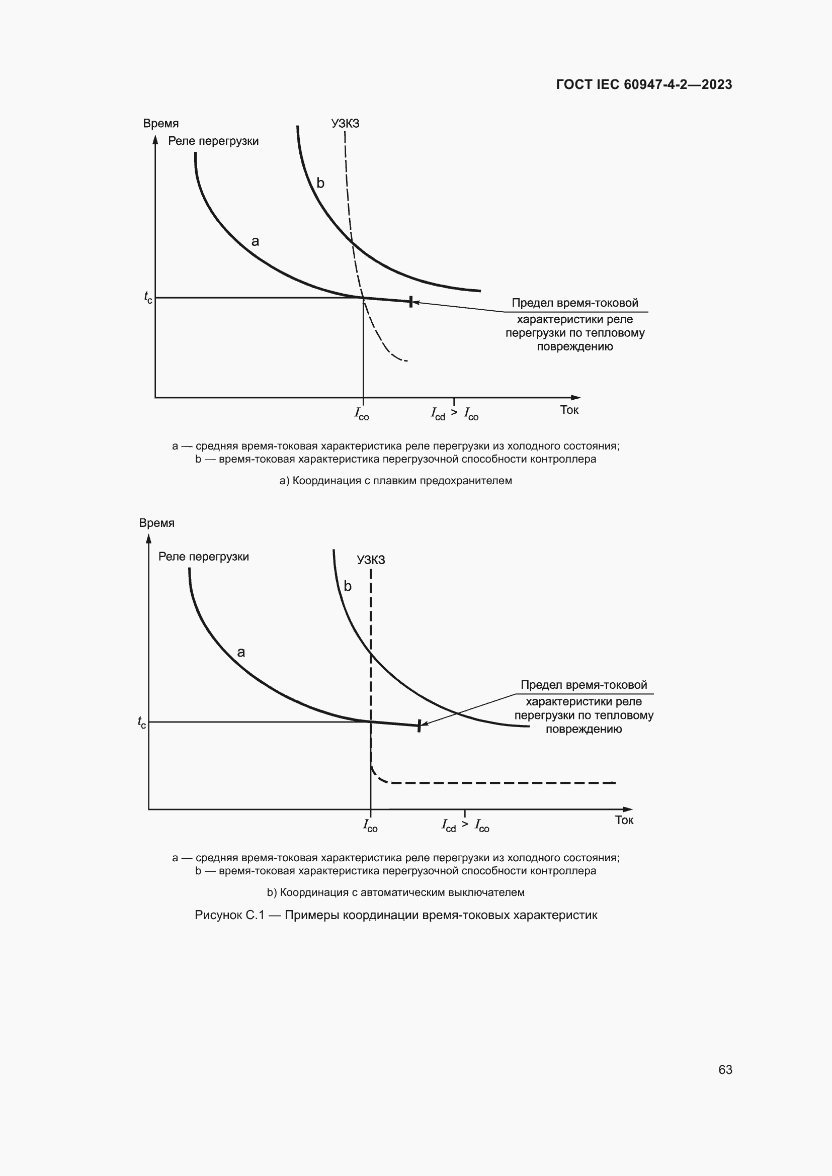 Страница 67 ГОСТ IEC 60947-4-2-2023