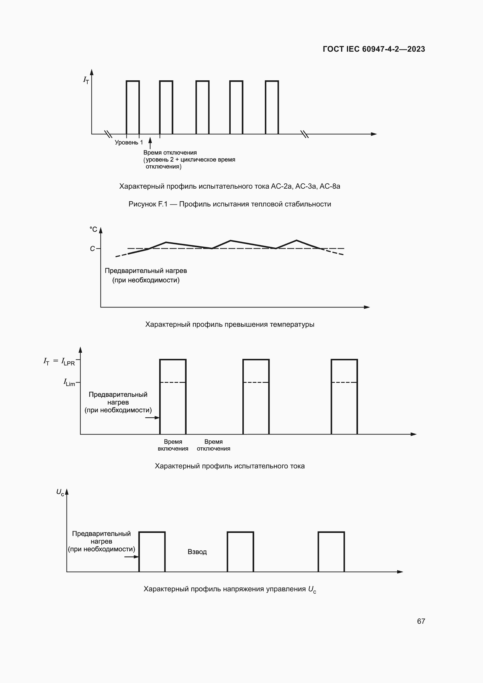Страница 71 ГОСТ IEC 60947-4-2-2023