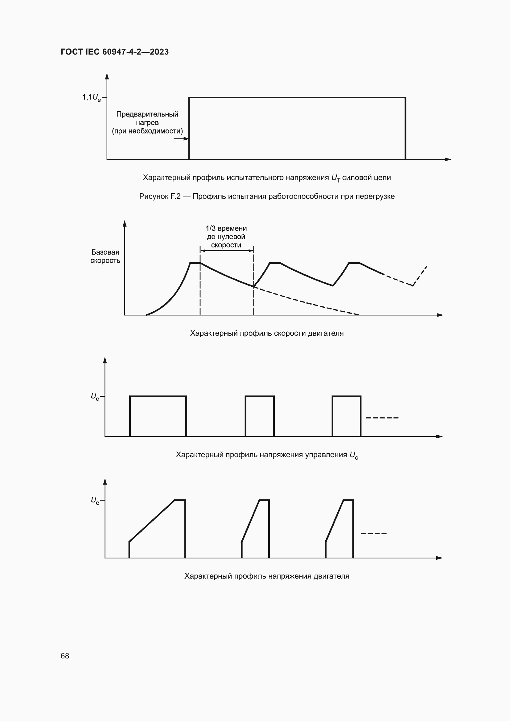 Страница 72 ГОСТ IEC 60947-4-2-2023