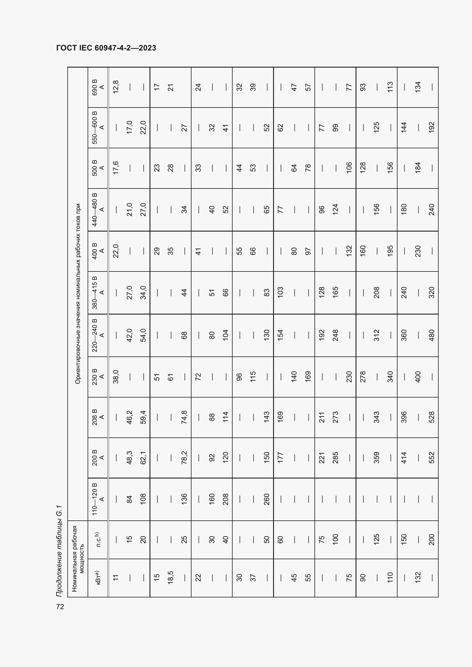 Страница 76 ГОСТ IEC 60947-4-2-2023