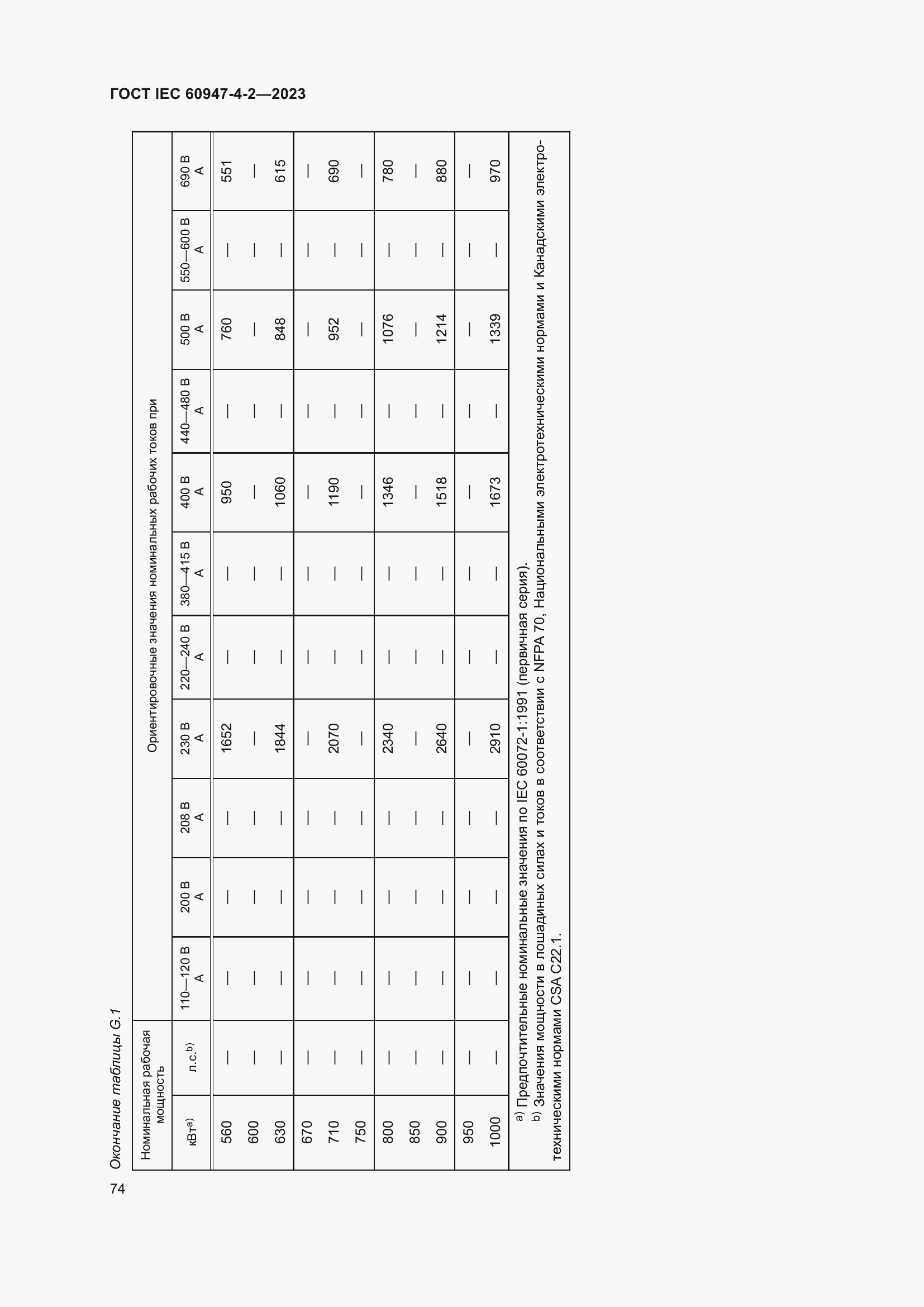 Страница 78 ГОСТ IEC 60947-4-2-2023