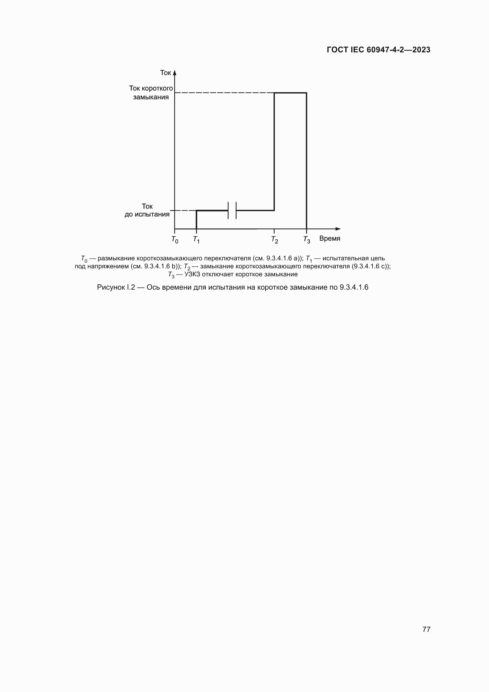 Страница 81 ГОСТ IEC 60947-4-2-2023