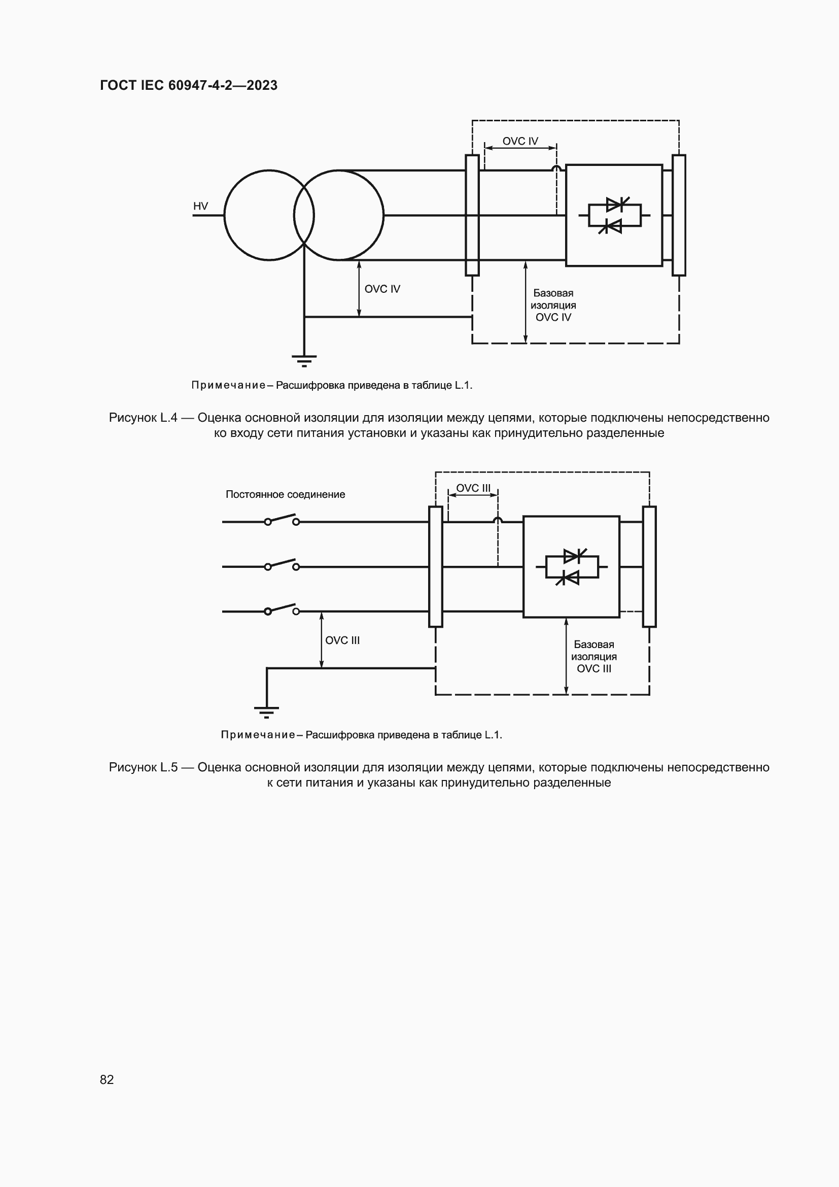 Страница 86 ГОСТ IEC 60947-4-2-2023