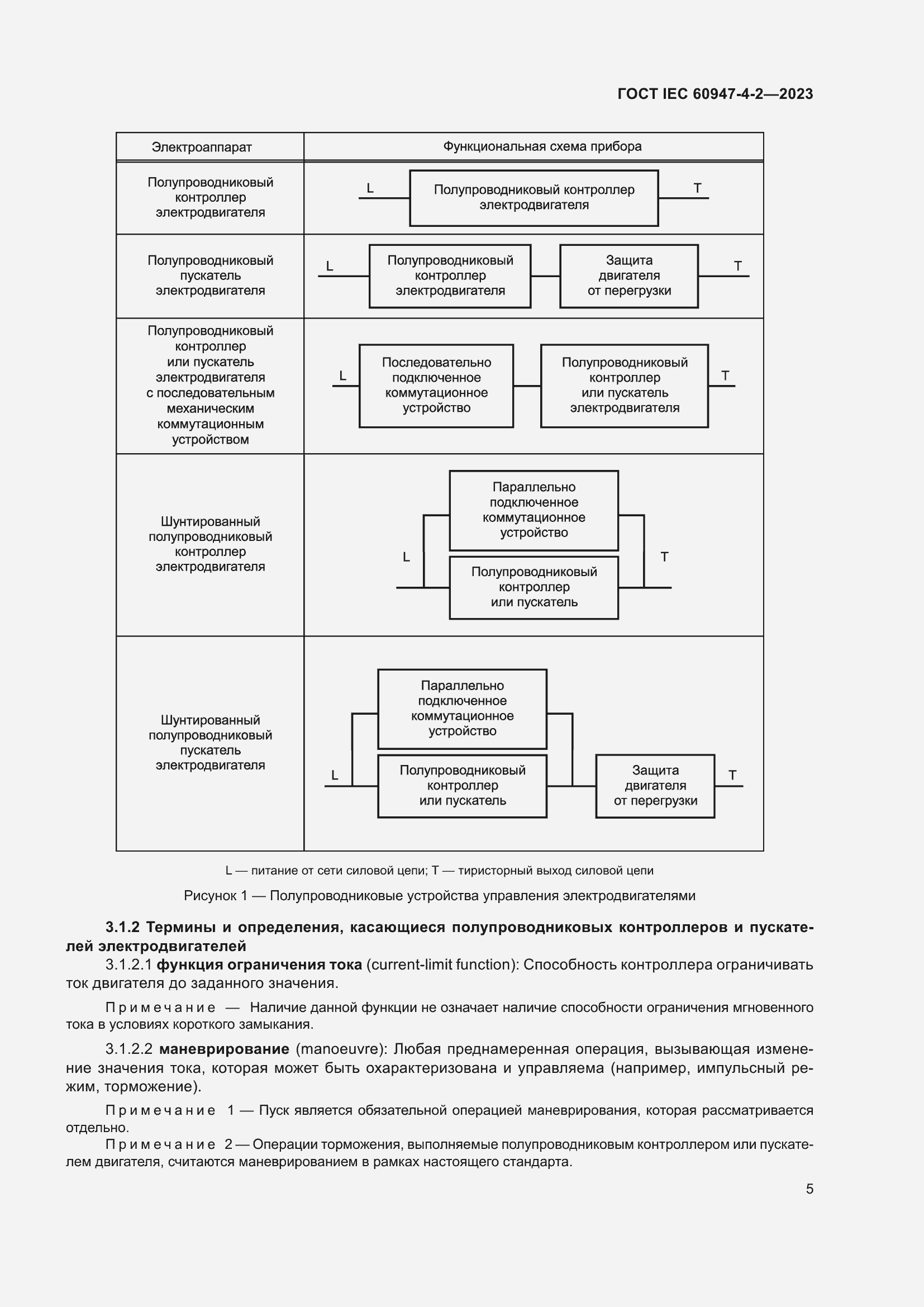 Страница 9 ГОСТ IEC 60947-4-2-2023