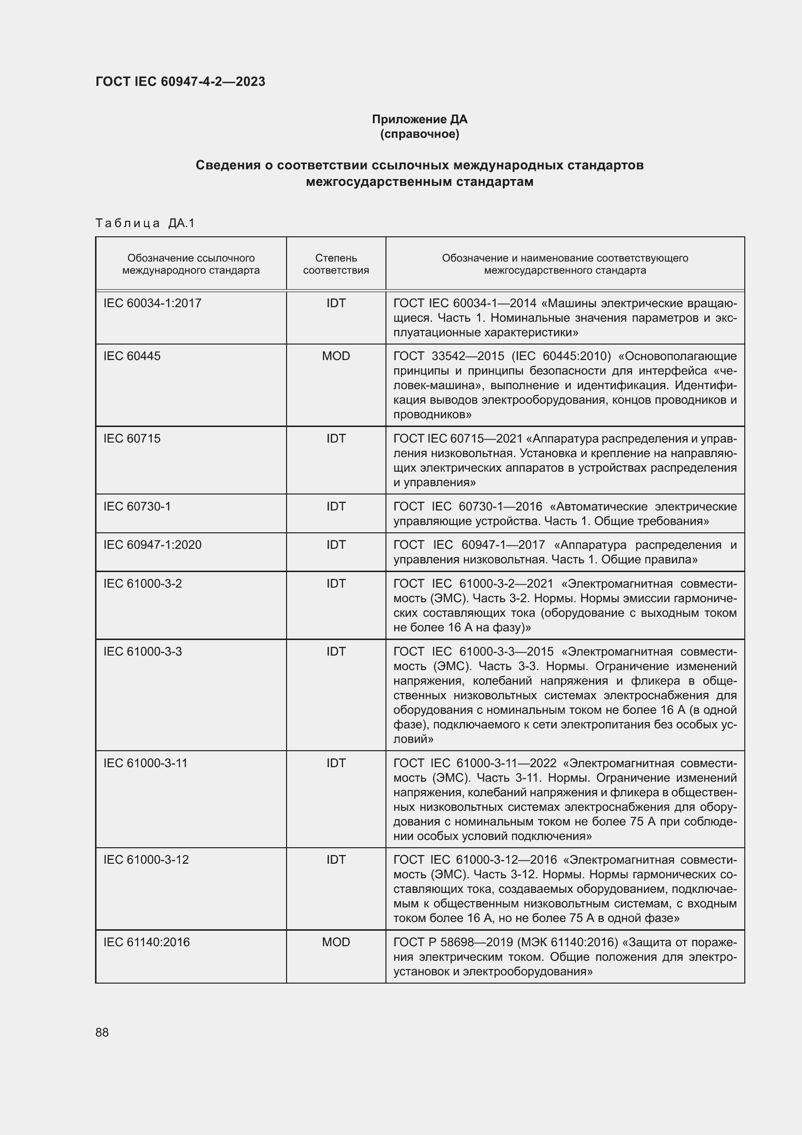 Страница 92 ГОСТ IEC 60947-4-2-2023