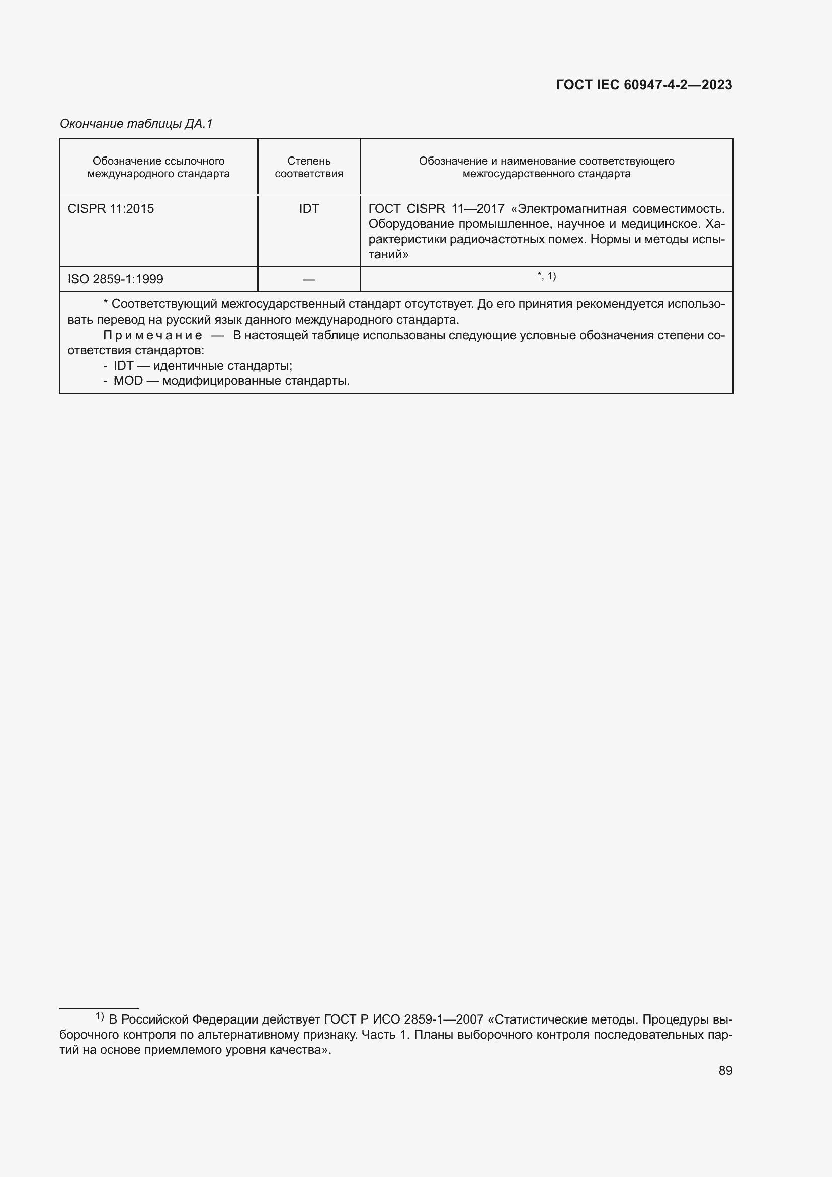 Страница 93 ГОСТ IEC 60947-4-2-2023