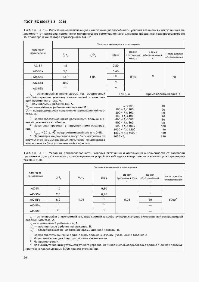 Страница 32 ГОСТ IEC 60947-4-3-2014