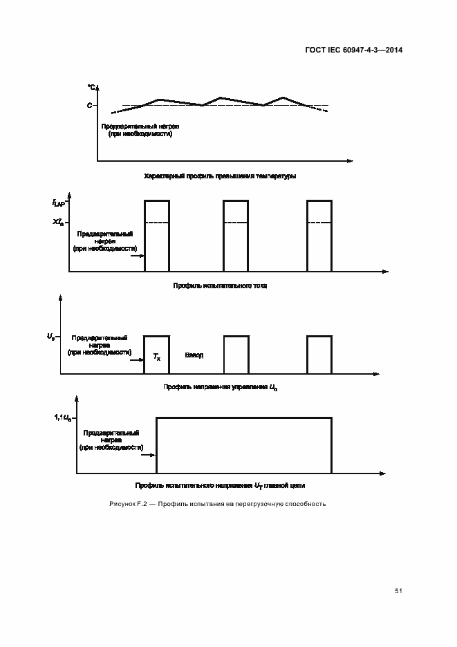 Страница 57 ГОСТ IEC 60947-4-3-2014