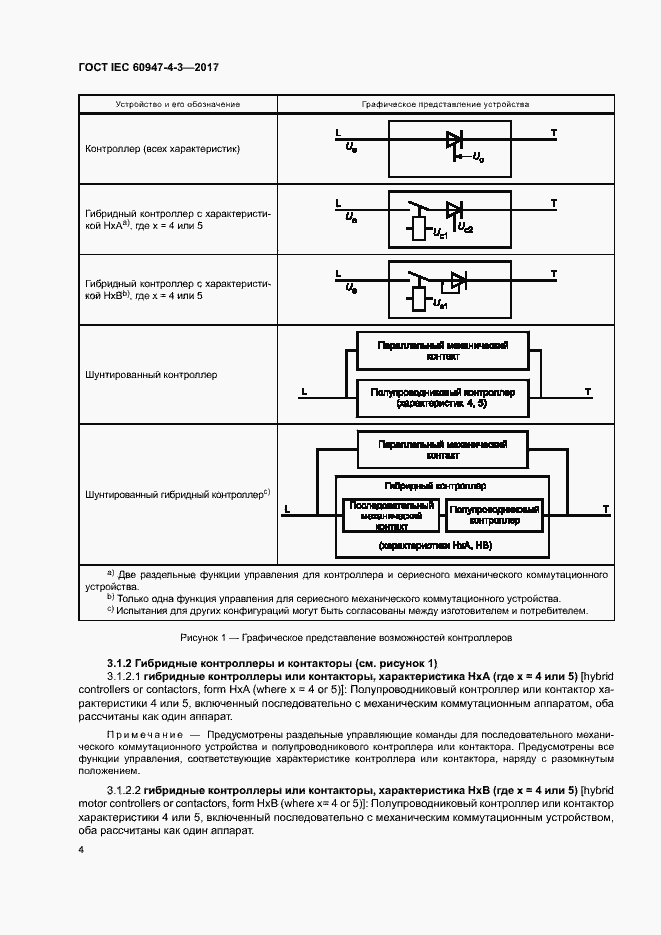 Страница 12 ГОСТ IEC 60947-4-3-2017