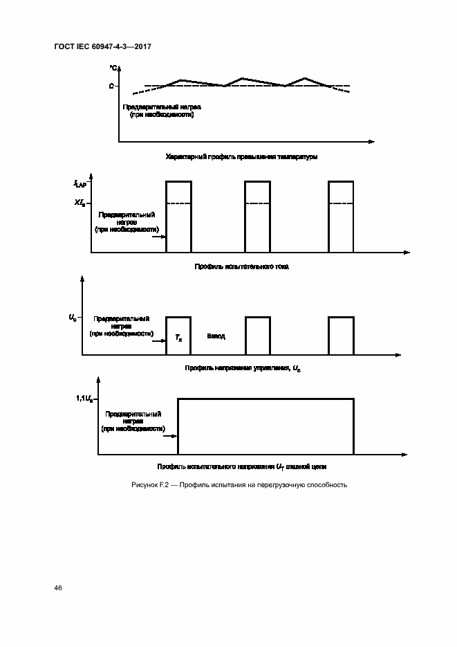 Страница 54 ГОСТ IEC 60947-4-3-2017