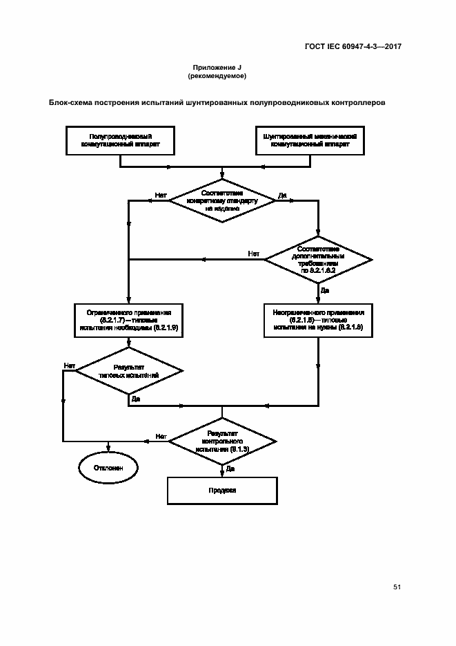 Страница 59 ГОСТ IEC 60947-4-3-2017