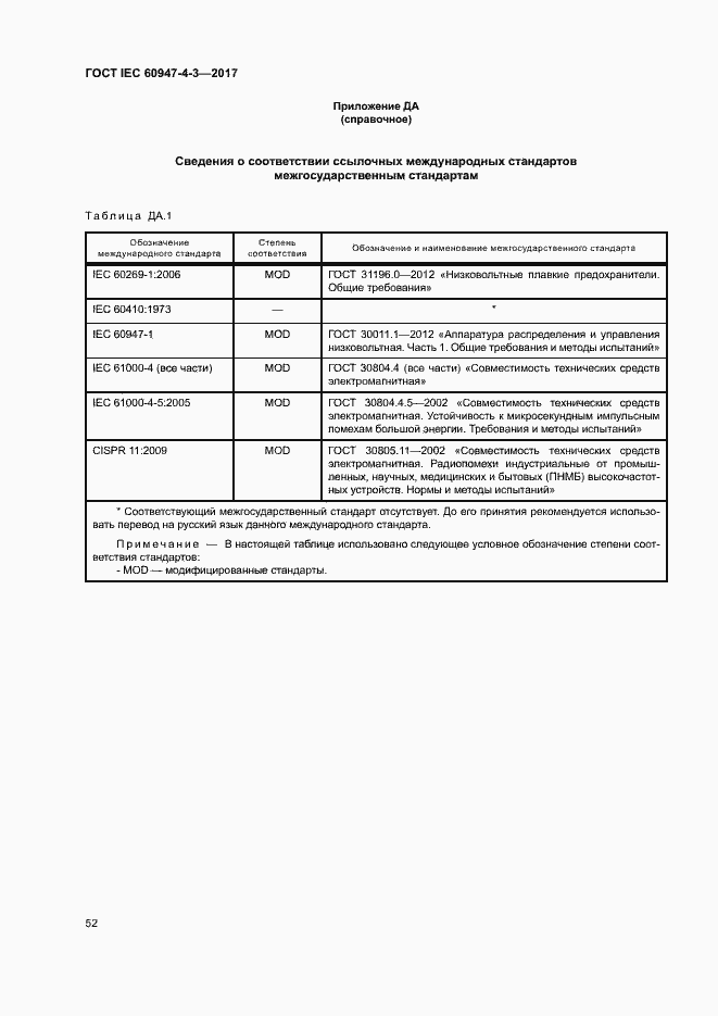 Страница 60 ГОСТ IEC 60947-4-3-2017