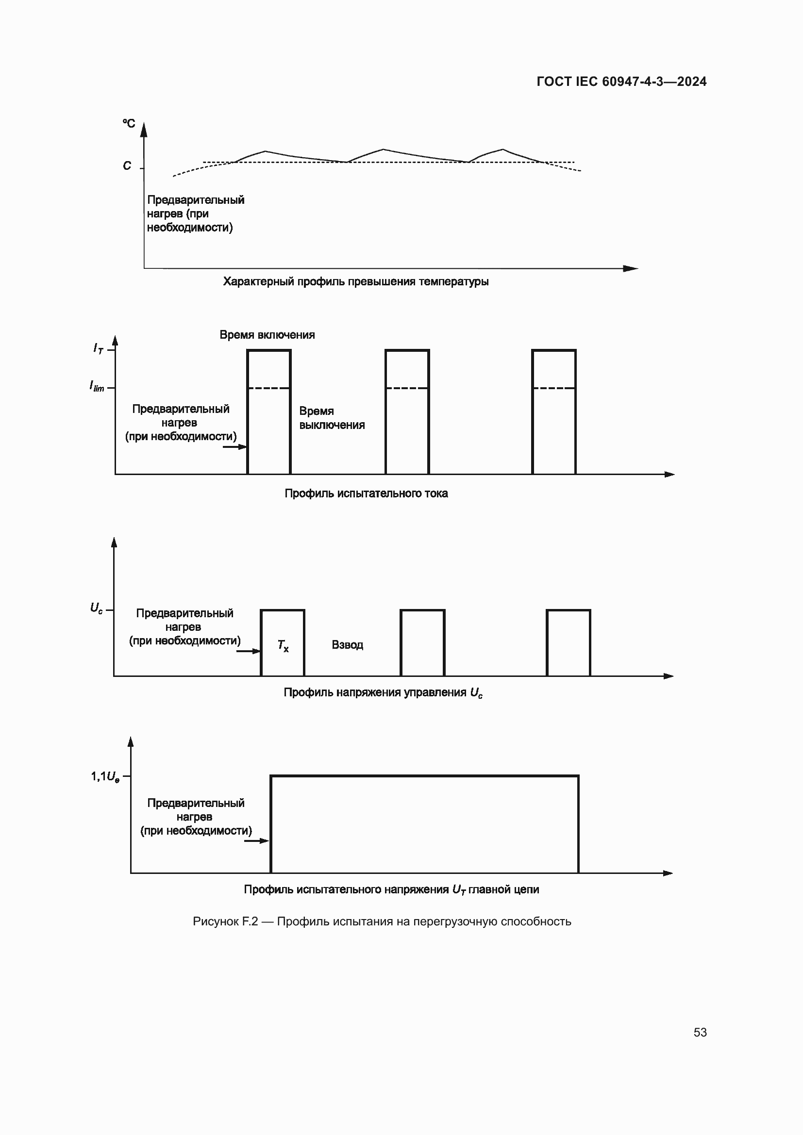 Страница 59 ГОСТ IEC 60947-4-3-2024