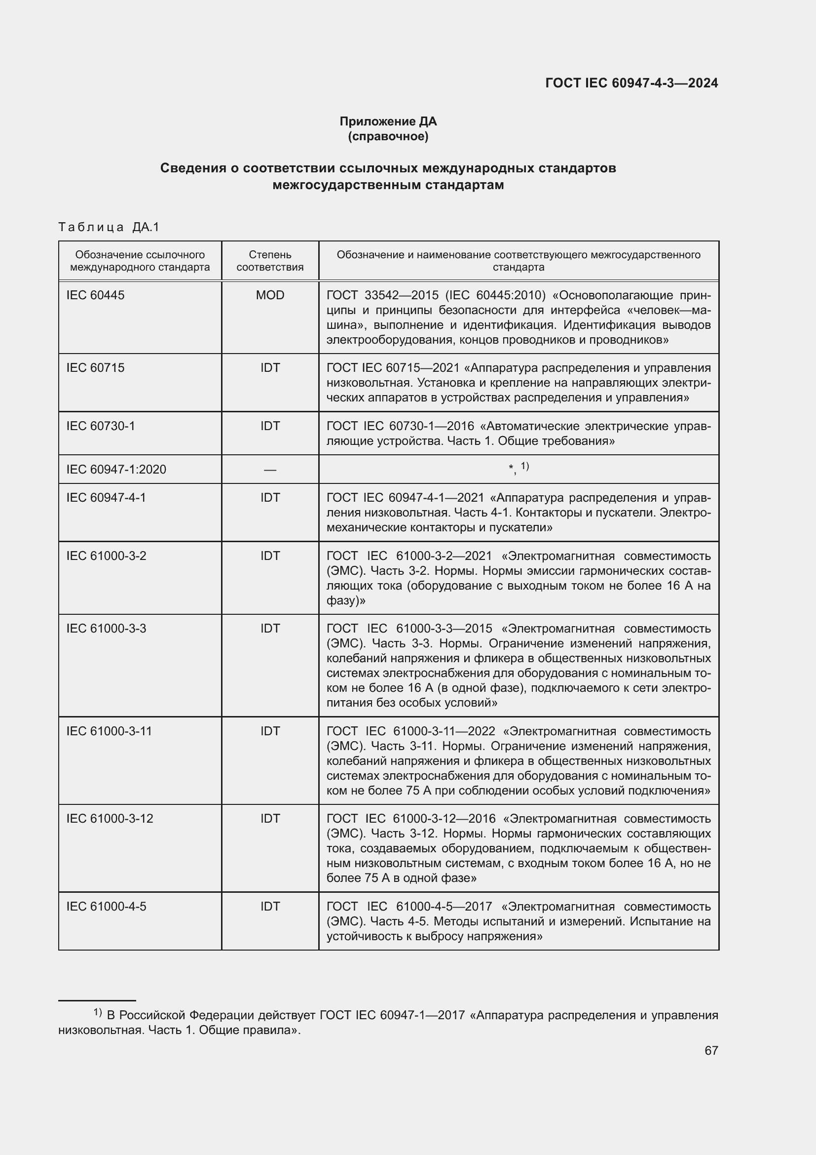 Страница 73 ГОСТ IEC 60947-4-3-2024