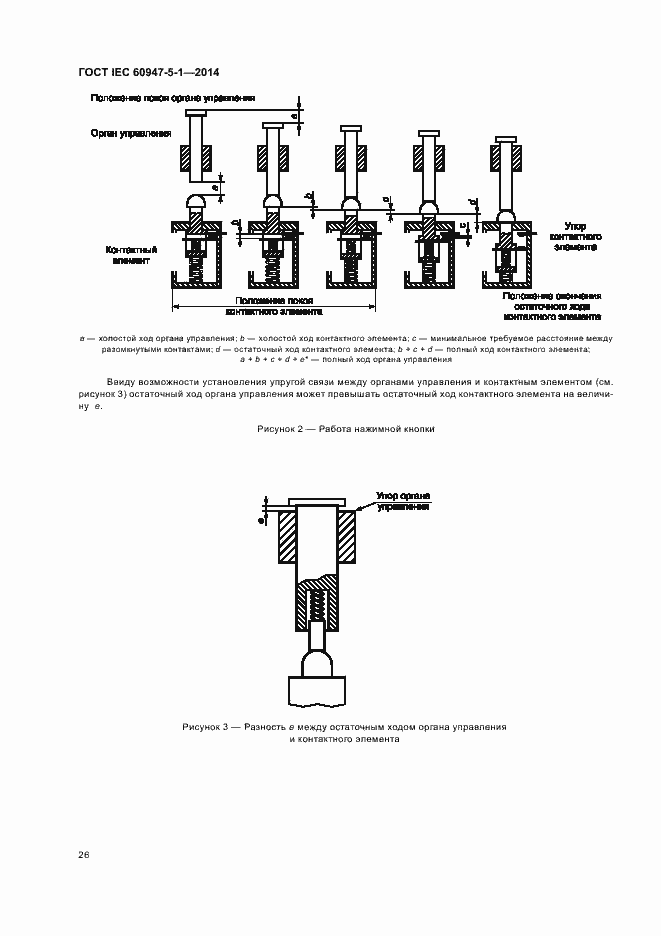 Страница 32 ГОСТ IEC 60947-5-1-2014