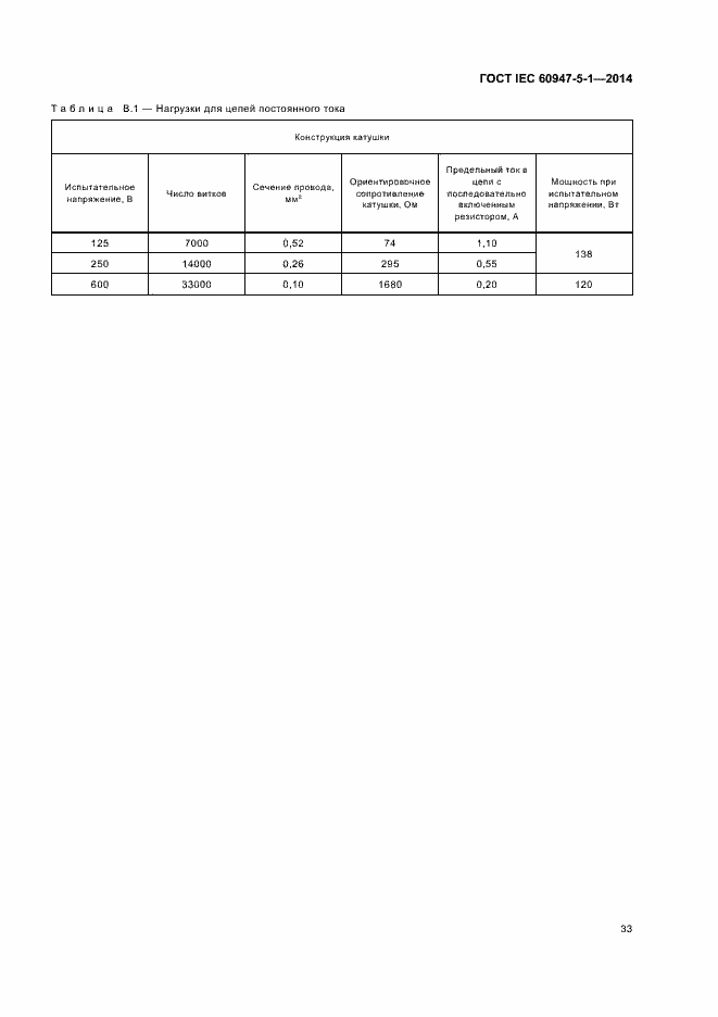 Страница 39 ГОСТ IEC 60947-5-1-2014