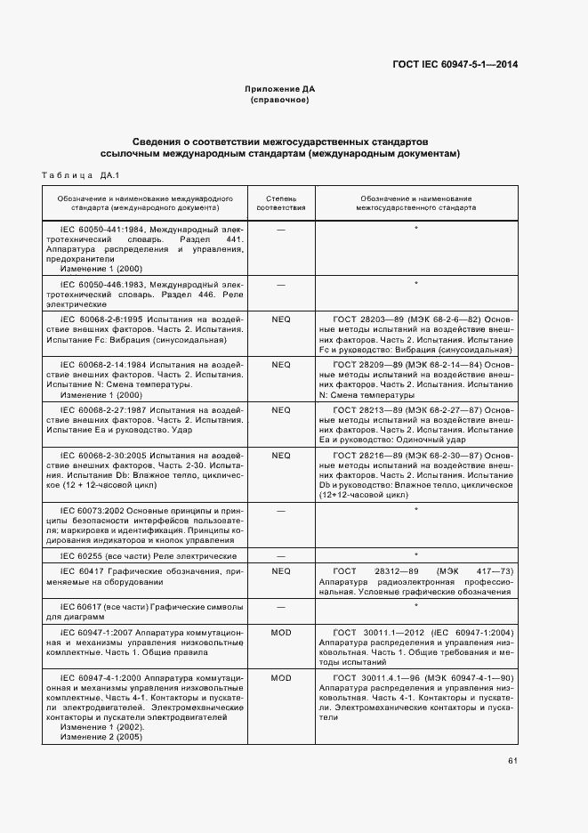 Страница 67 ГОСТ IEC 60947-5-1-2014