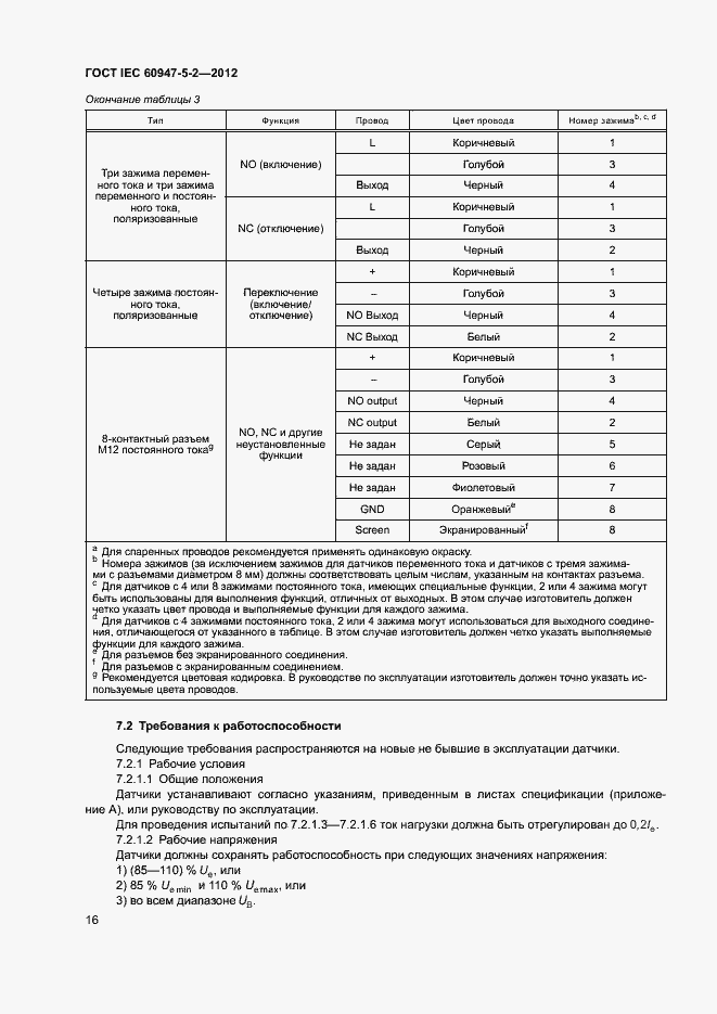 Страница 19 ГОСТ IEC 60947-5-2-2012