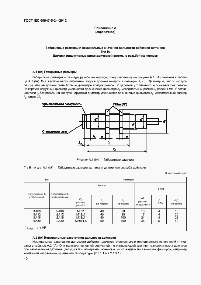 Страница 43 ГОСТ IEC 60947-5-2-2012