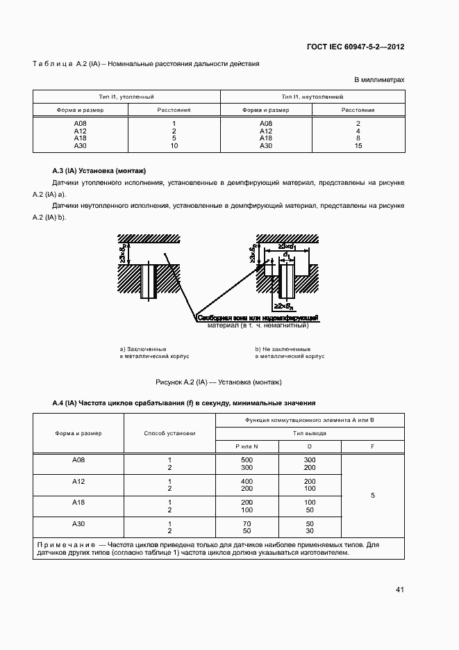 Страница 44 ГОСТ IEC 60947-5-2-2012