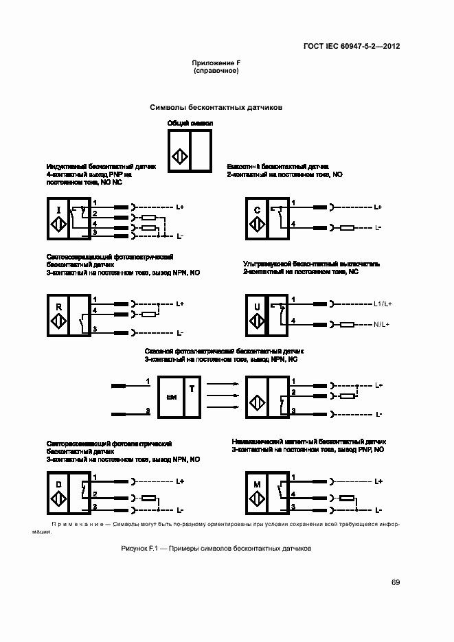 Страница 72 ГОСТ IEC 60947-5-2-2012