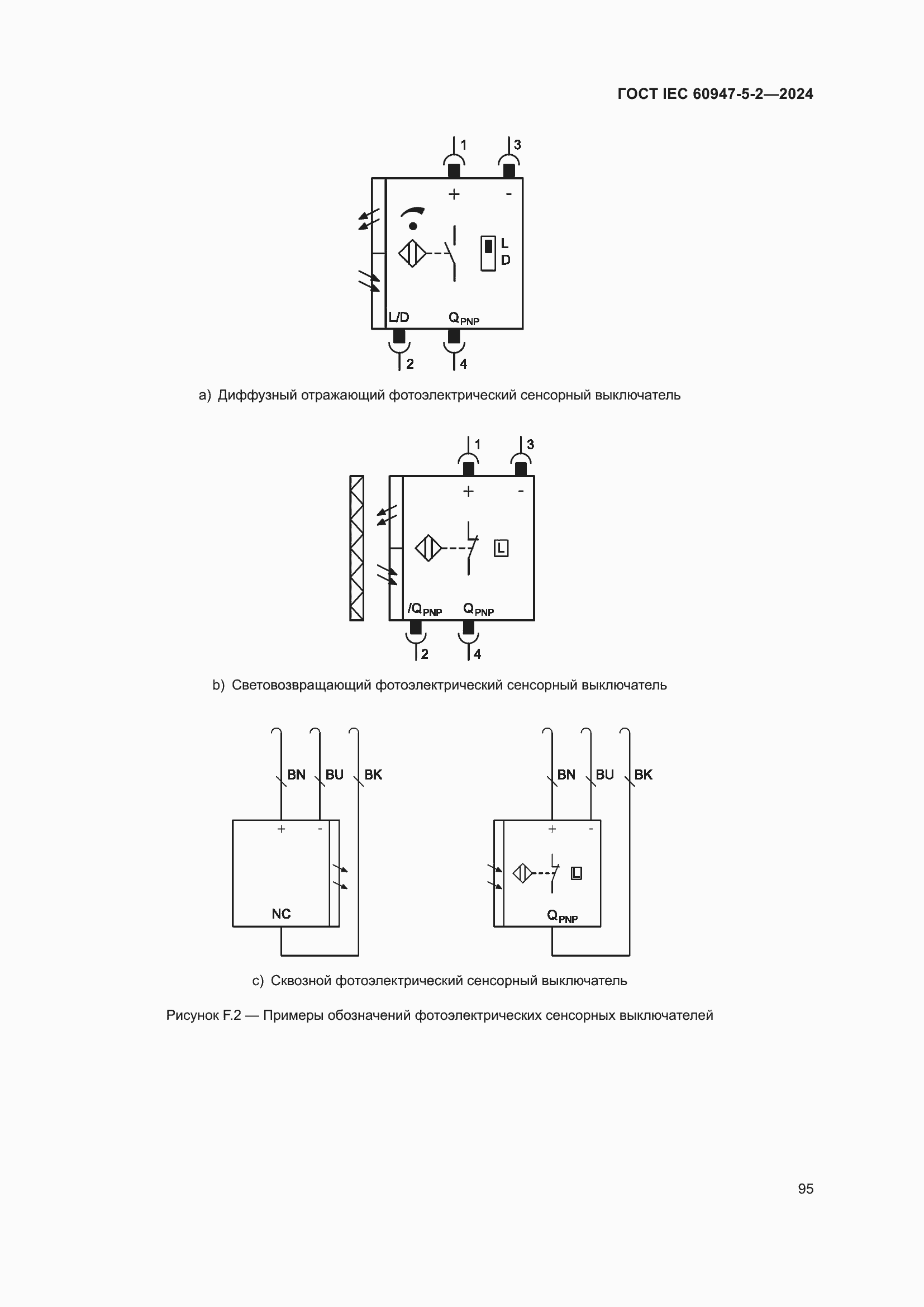Страница 101 ГОСТ IEC 60947-5-2-2024