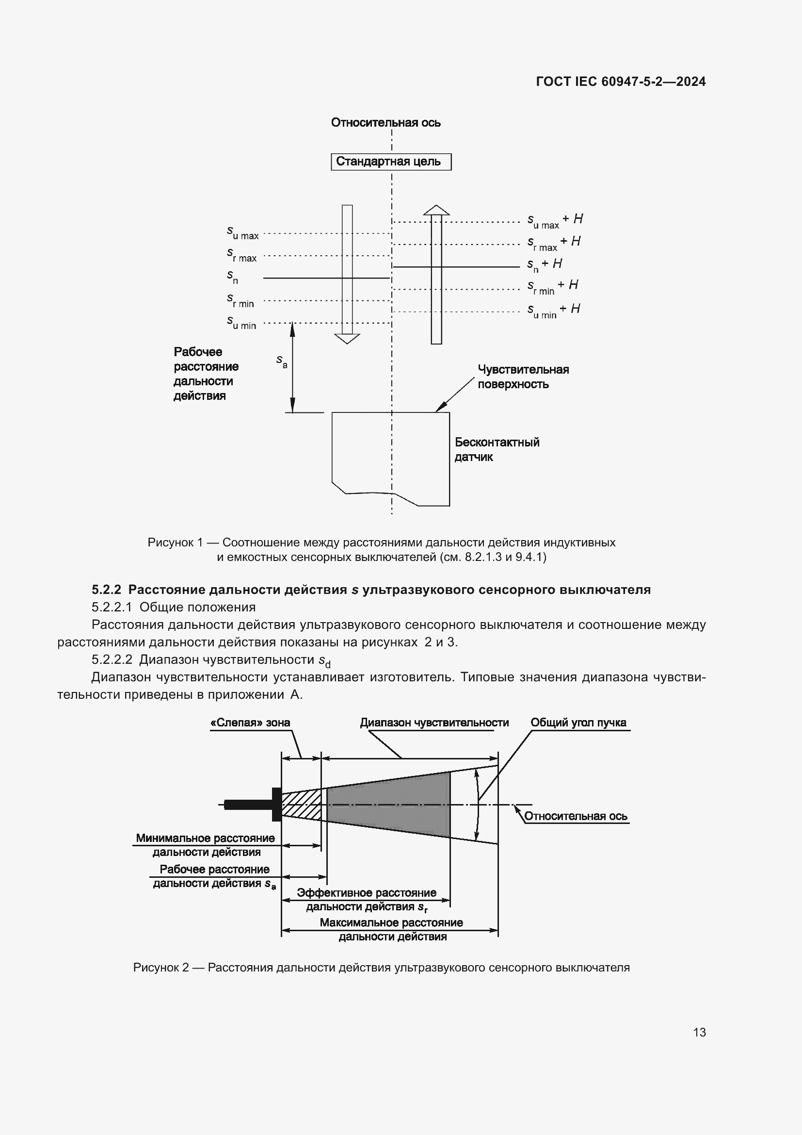 Страница 19 ГОСТ IEC 60947-5-2-2024