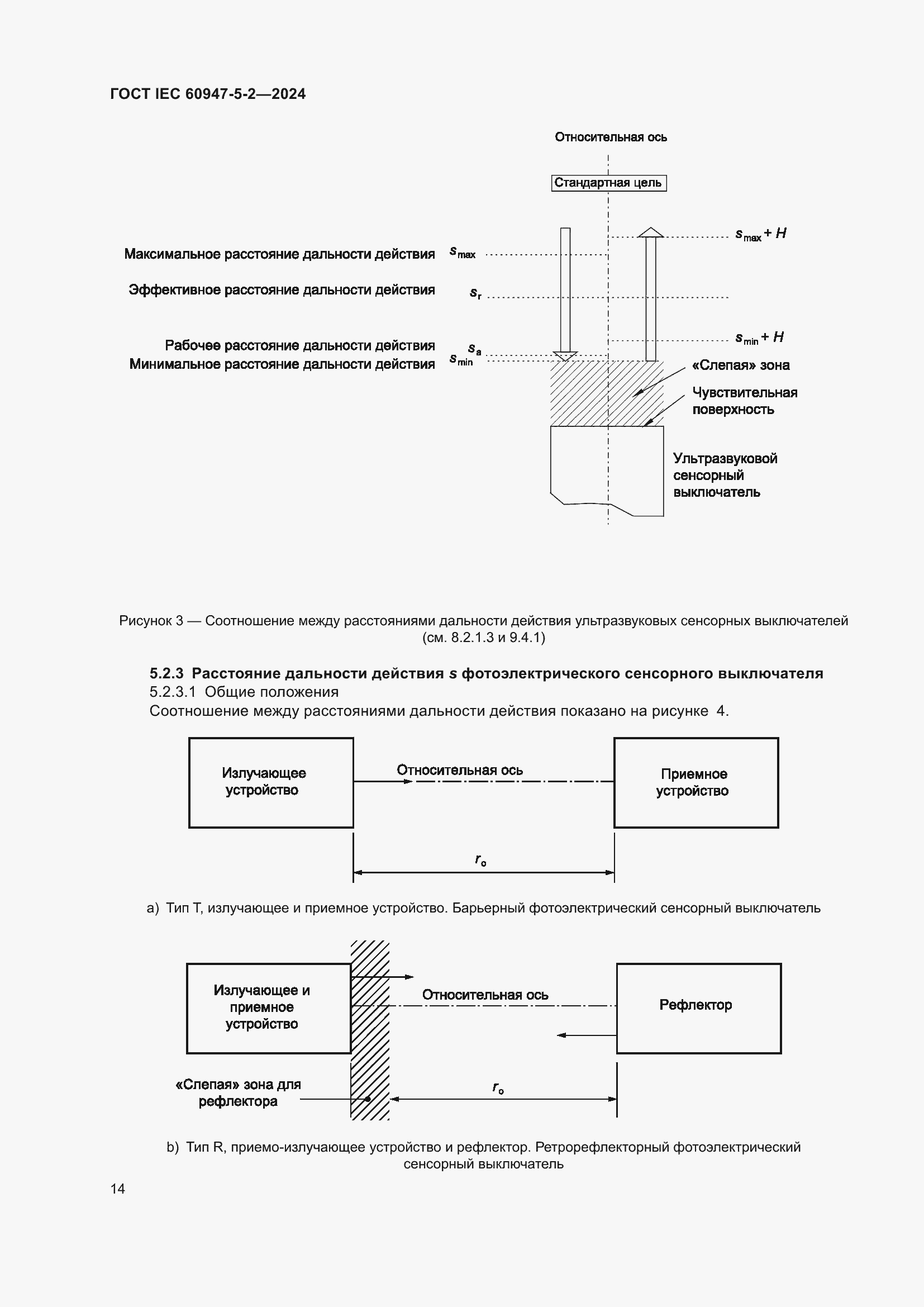 Страница 20 ГОСТ IEC 60947-5-2-2024
