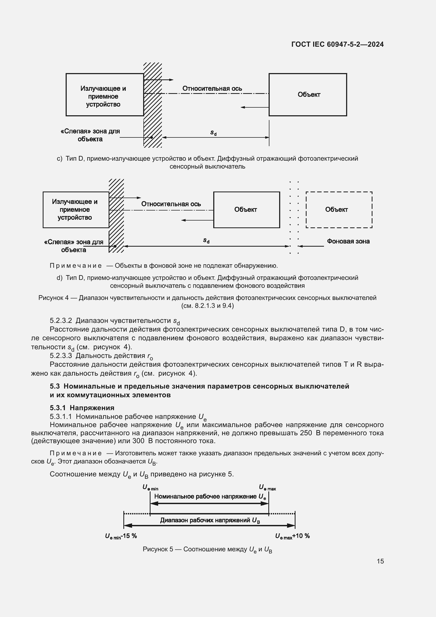 Страница 21 ГОСТ IEC 60947-5-2-2024