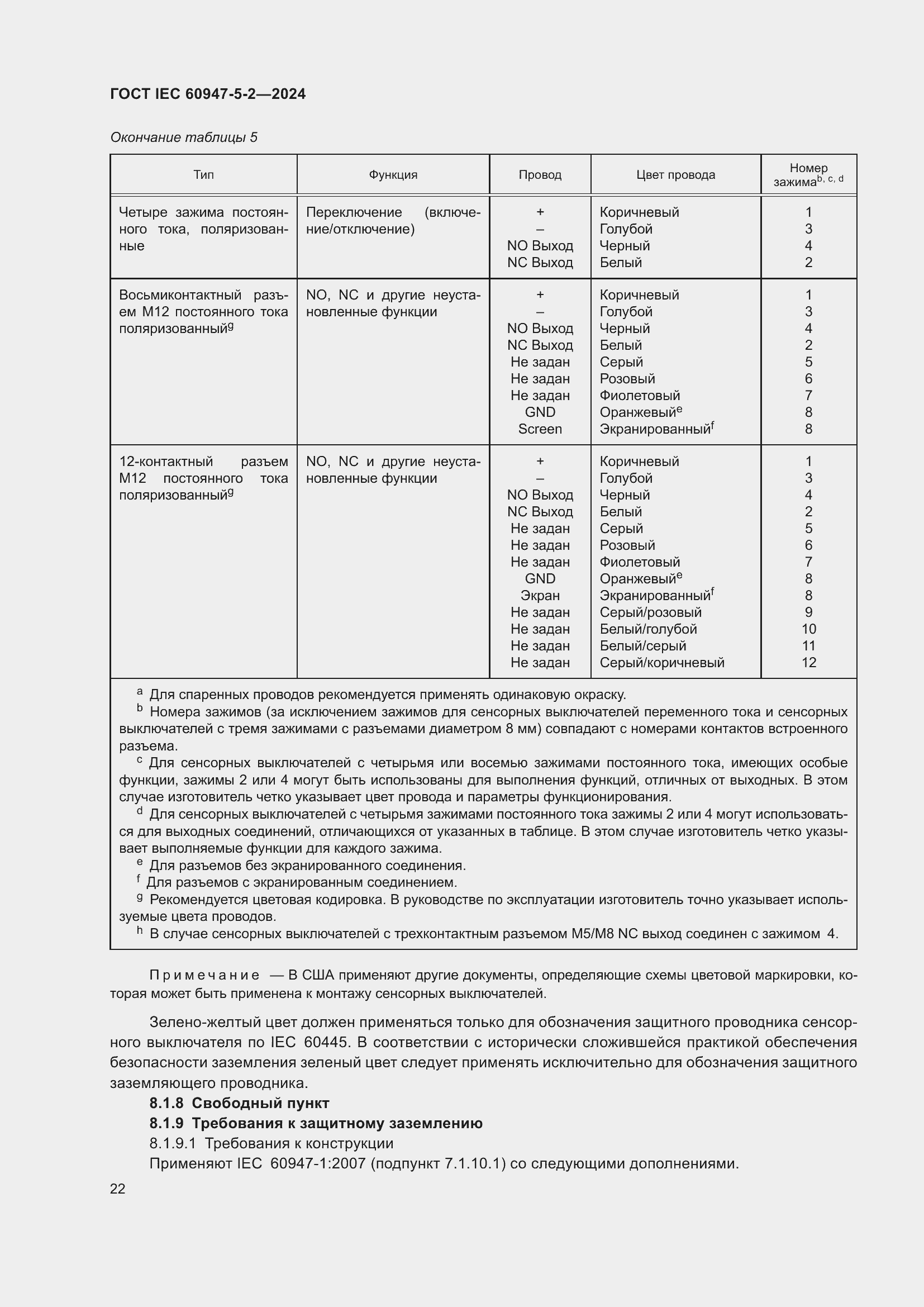 Страница 28 ГОСТ IEC 60947-5-2-2024