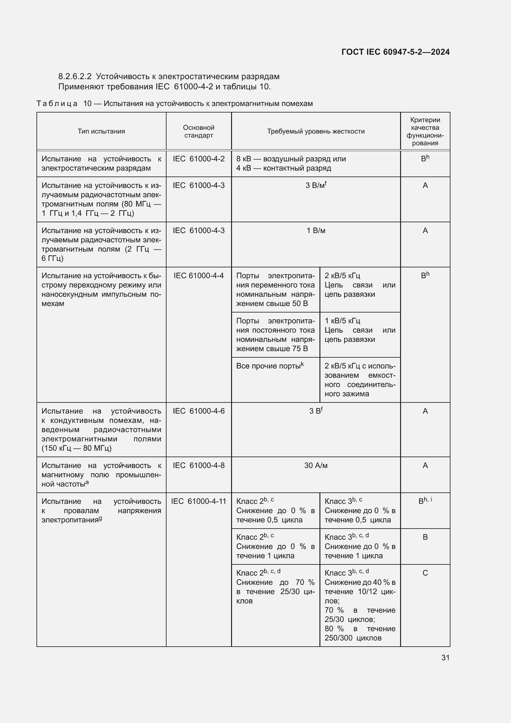 Страница 37 ГОСТ IEC 60947-5-2-2024