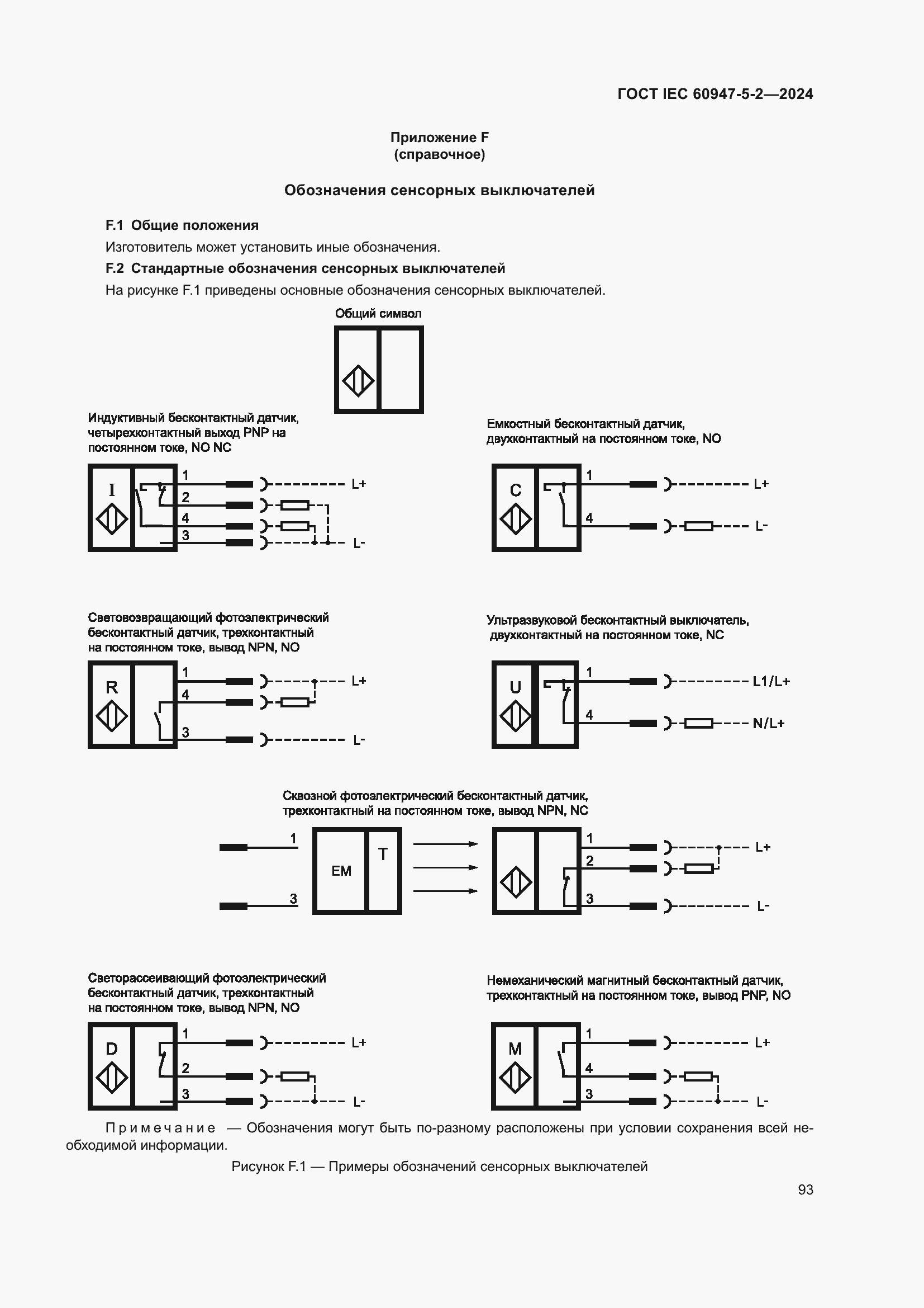 Страница 99 ГОСТ IEC 60947-5-2-2024
