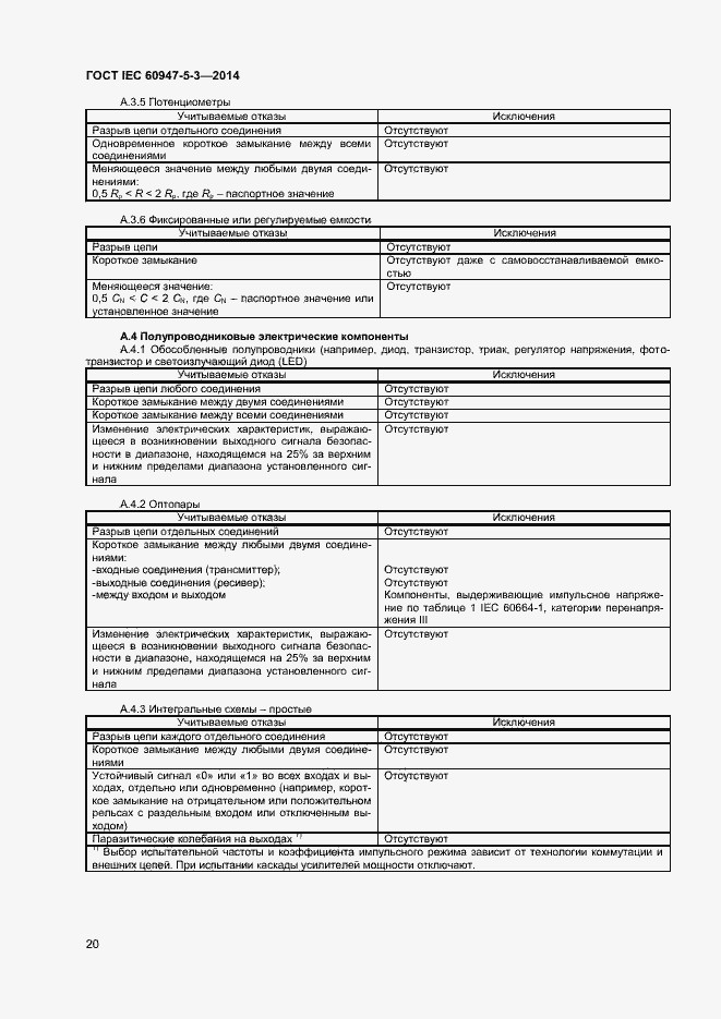Страница 24 ГОСТ IEC 60947-5-3-2014