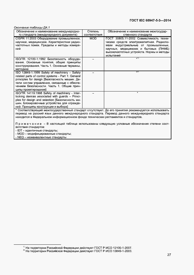 Страница 31 ГОСТ IEC 60947-5-3-2014