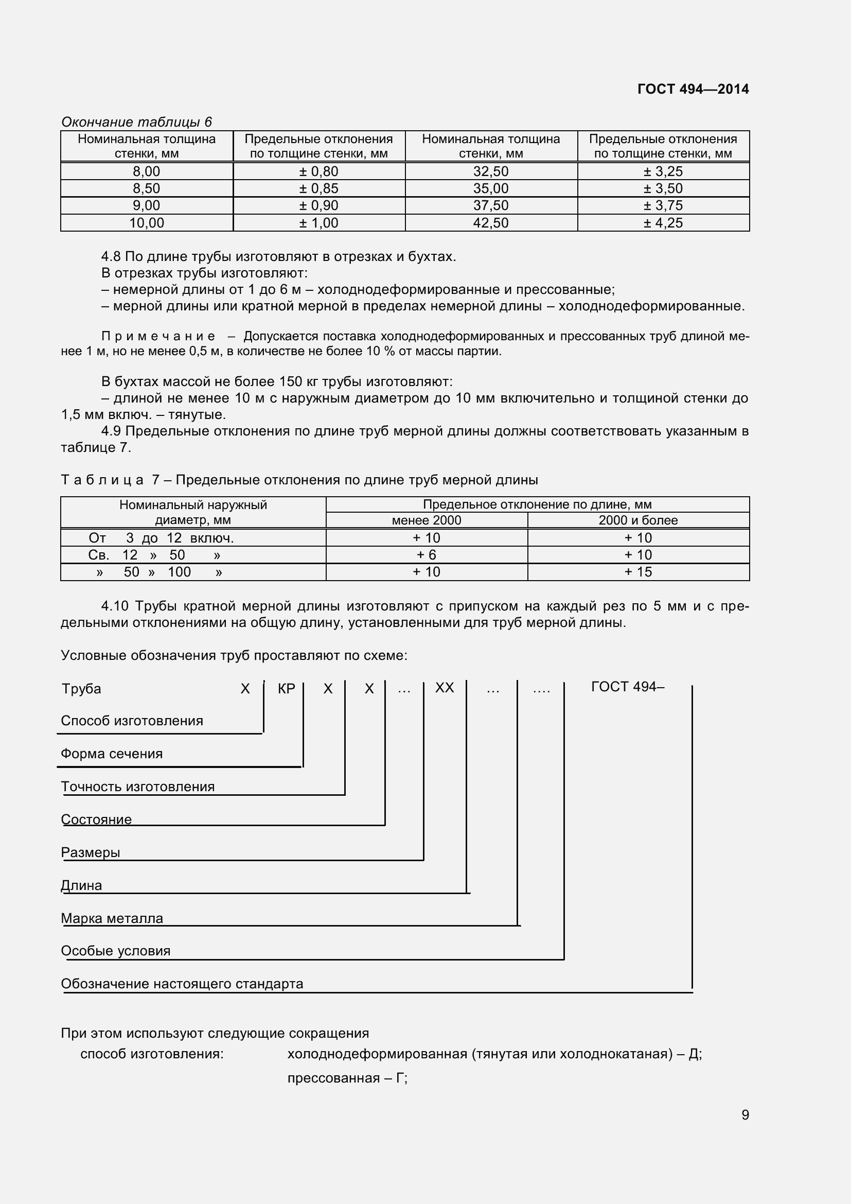 Страница 13 ГОСТ 494-2014