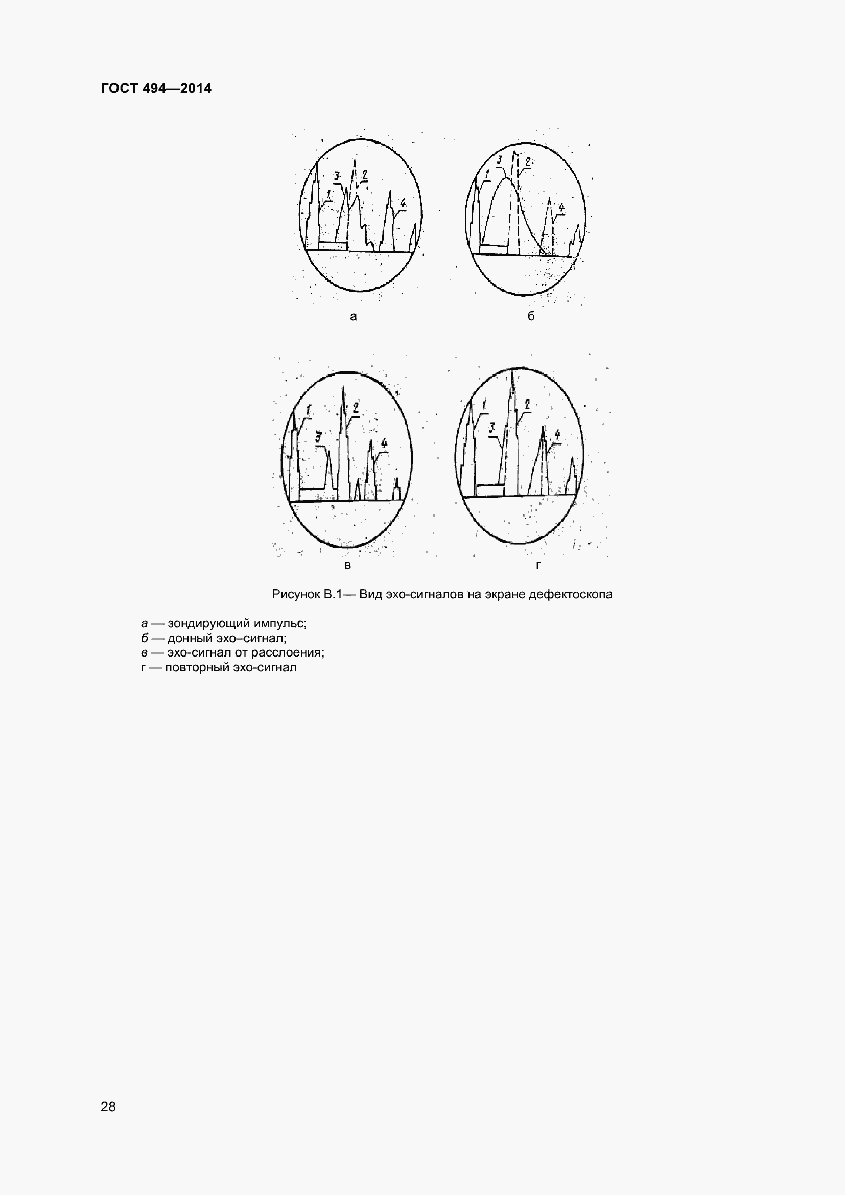 Страница 32 ГОСТ 494-2014