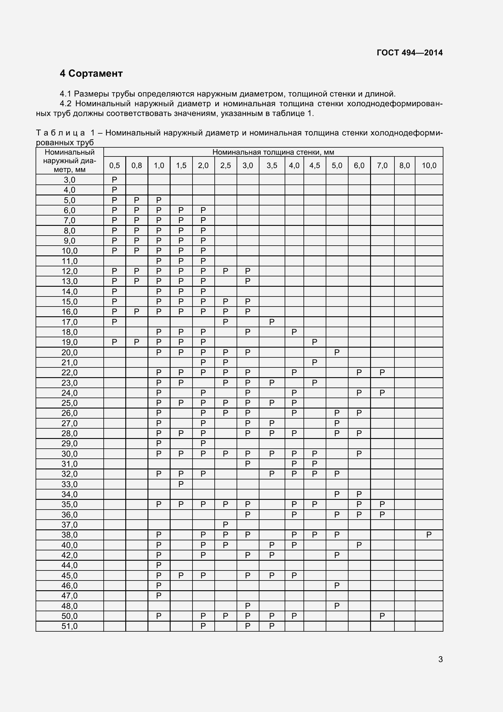 Страница 7 ГОСТ 494-2014