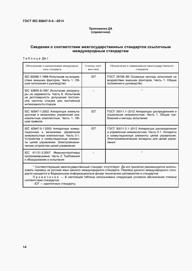 Страница 19 ГОСТ IEC 60947-5-4-2014