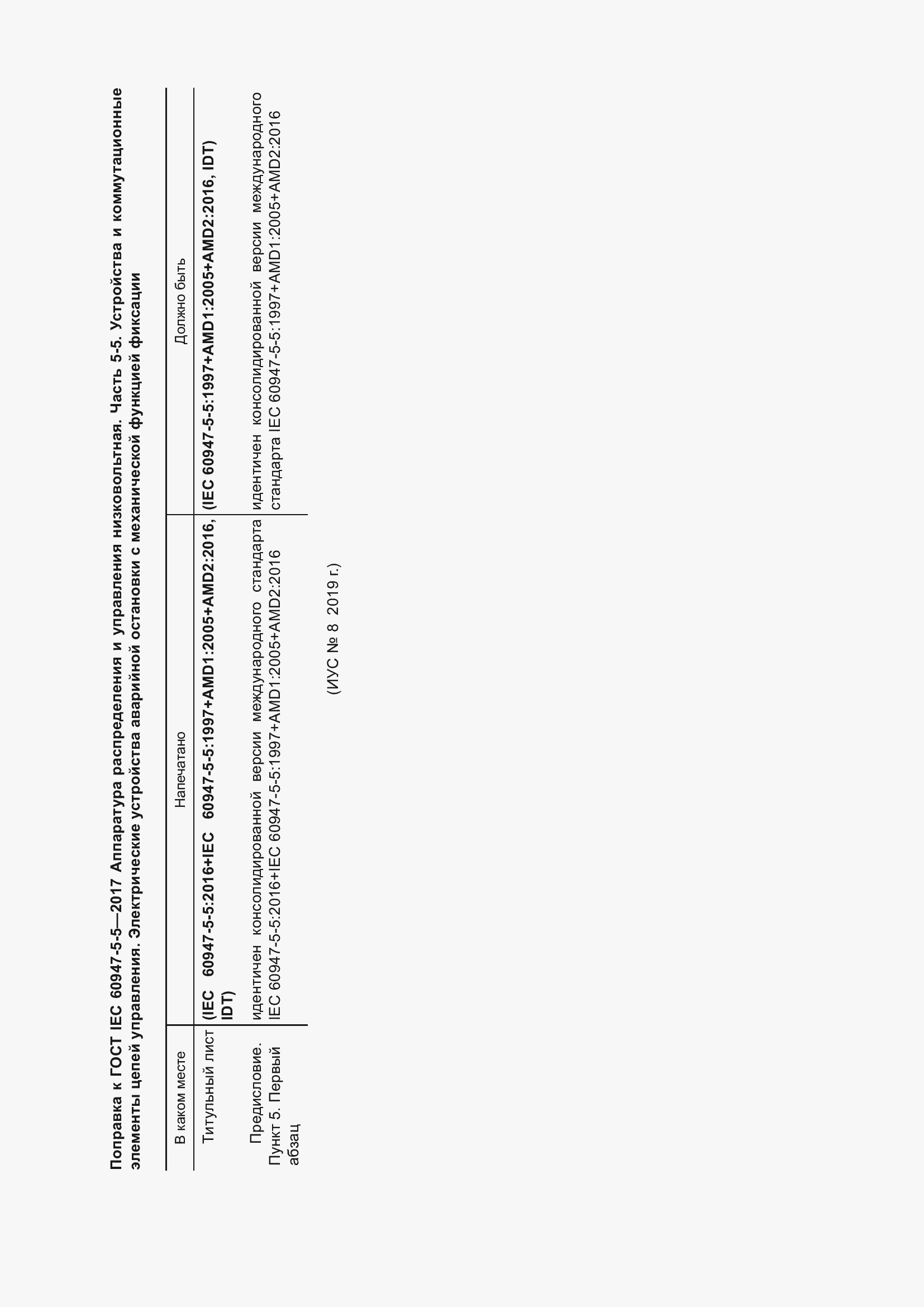 Страница 7 ГОСТ IEC 60947-5-5-2017