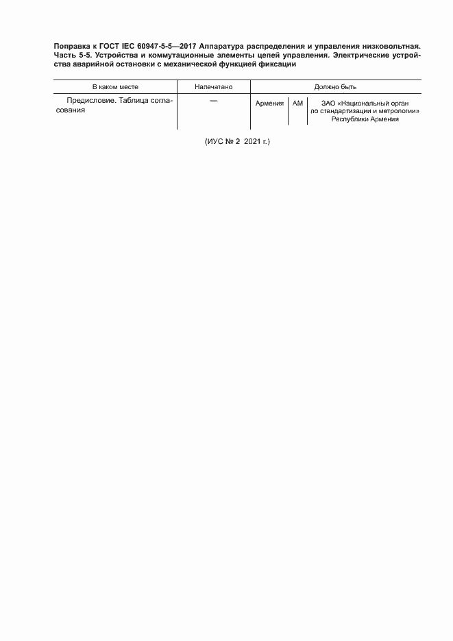 Приложение №4