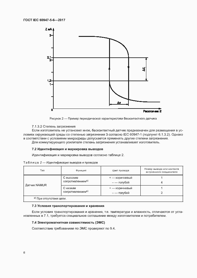 Страница 13 ГОСТ IEC 60947-5-6-2017