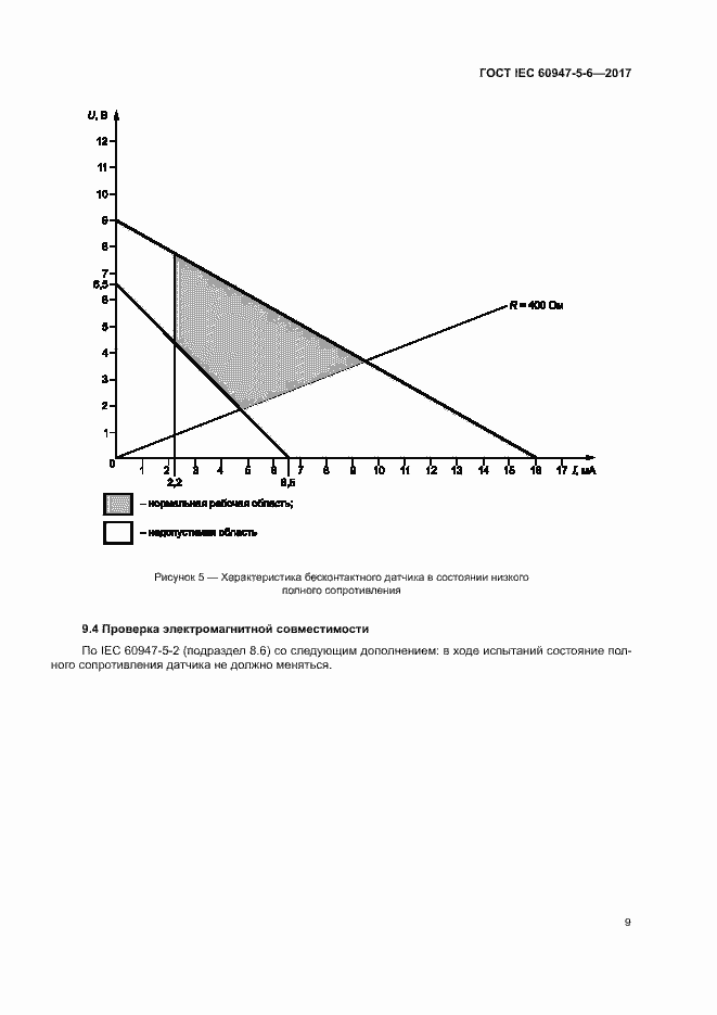 Страница 16 ГОСТ IEC 60947-5-6-2017