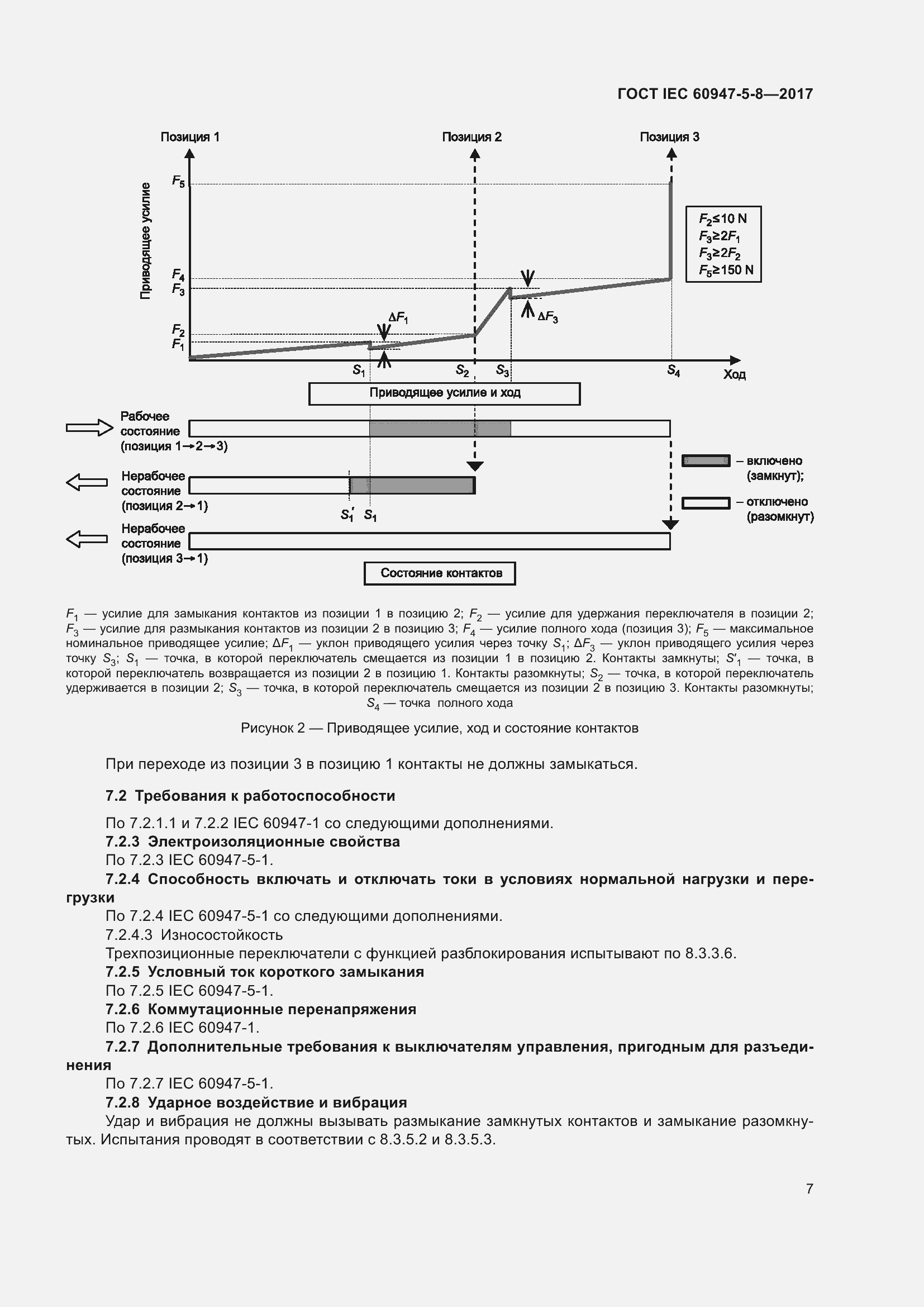 Страница 13 ГОСТ IEC 60947-5-8-2017