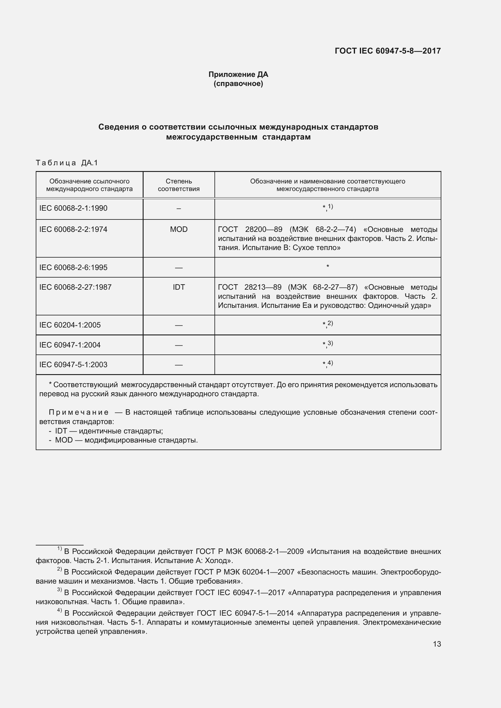 Страница 19 ГОСТ IEC 60947-5-8-2017