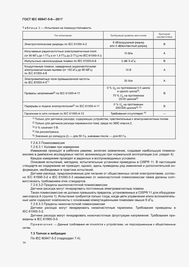 Страница 21 ГОСТ IEC 60947-5-9-2017