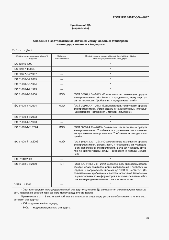 Страница 30 ГОСТ IEC 60947-5-9-2017