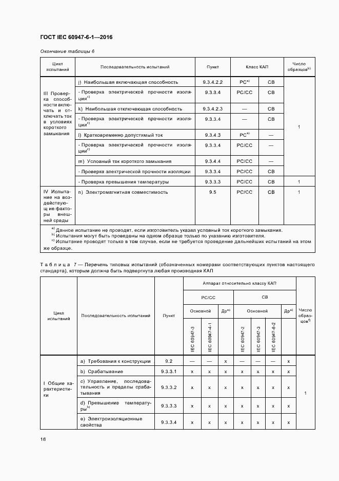 Страница 23 ГОСТ IEC 60947-6-1-2016