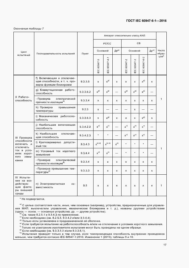 Страница 24 ГОСТ IEC 60947-6-1-2016