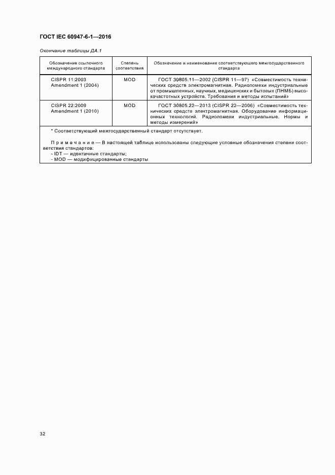 Страница 39 ГОСТ IEC 60947-6-1-2016